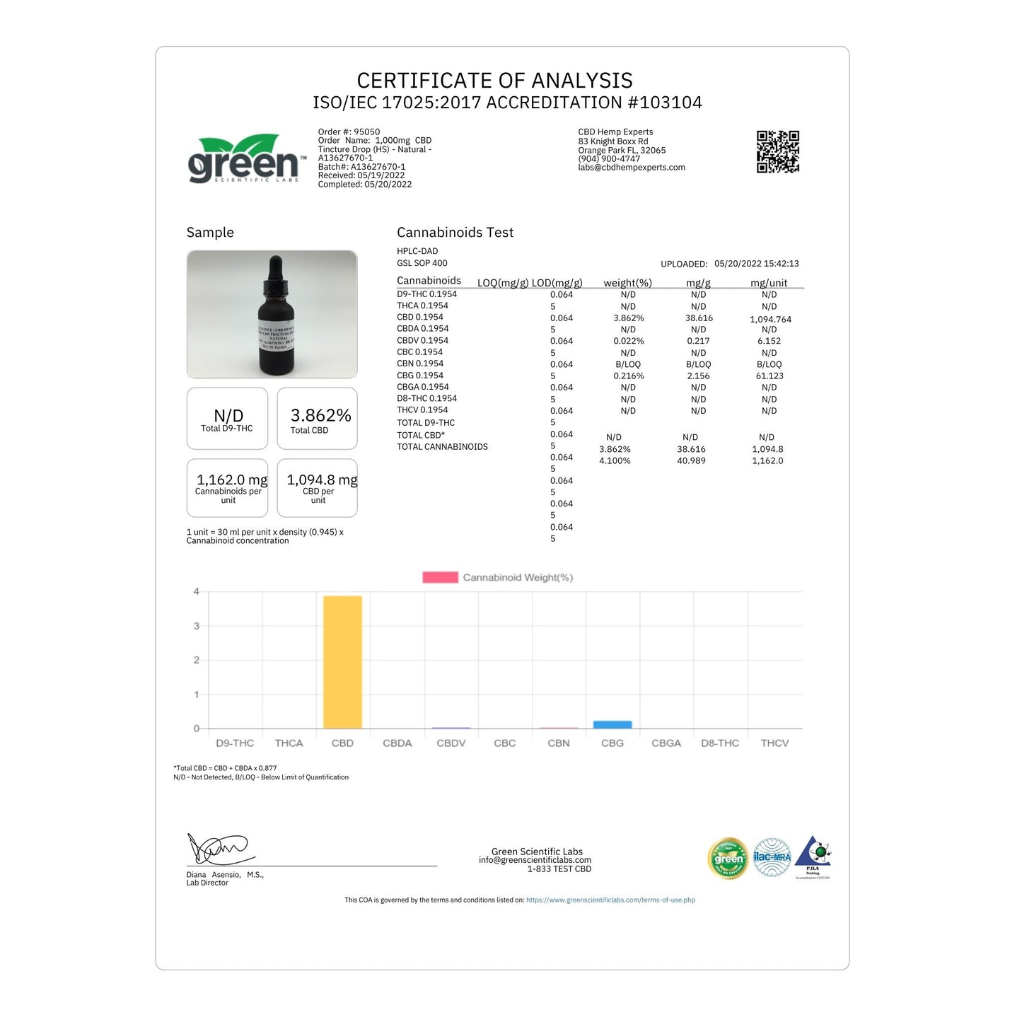 1000mg CBD Full Spectrum Hemp Oil Tincture