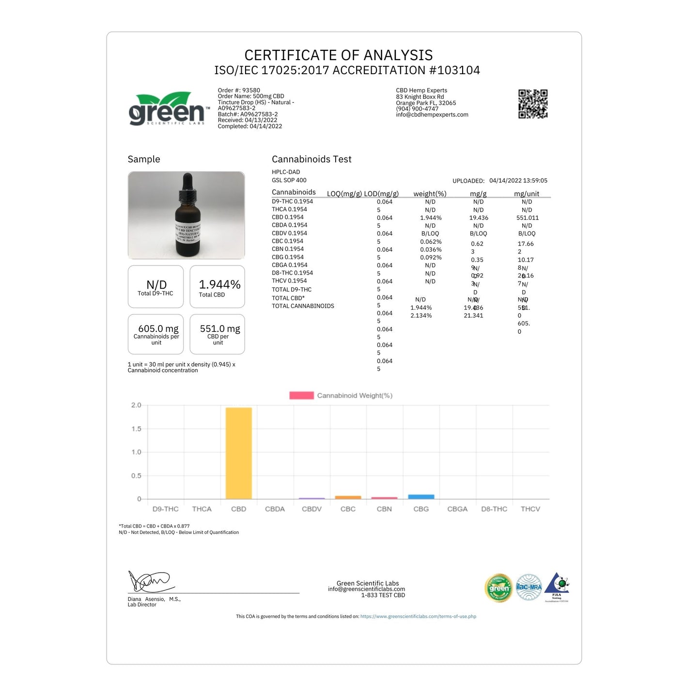 500mg CBD Full Spectrum Hemp Oil Tincture