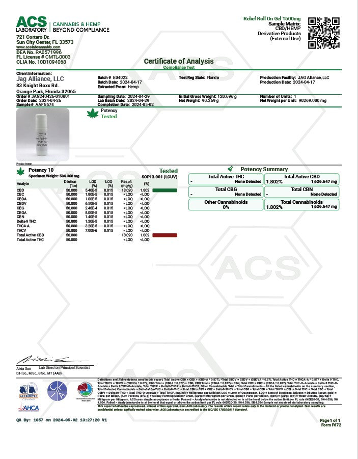 1500mg CBD Roll on Gel